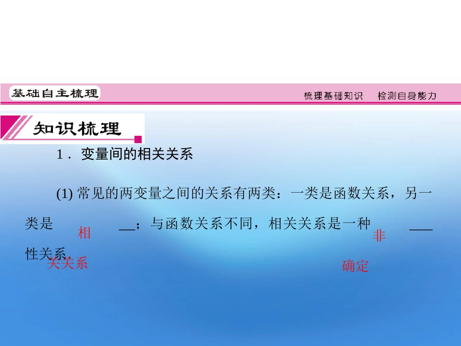 2012届高考数学理一轮复习-9.5-变量间的相关关系精品课件-新人教A版_第3页