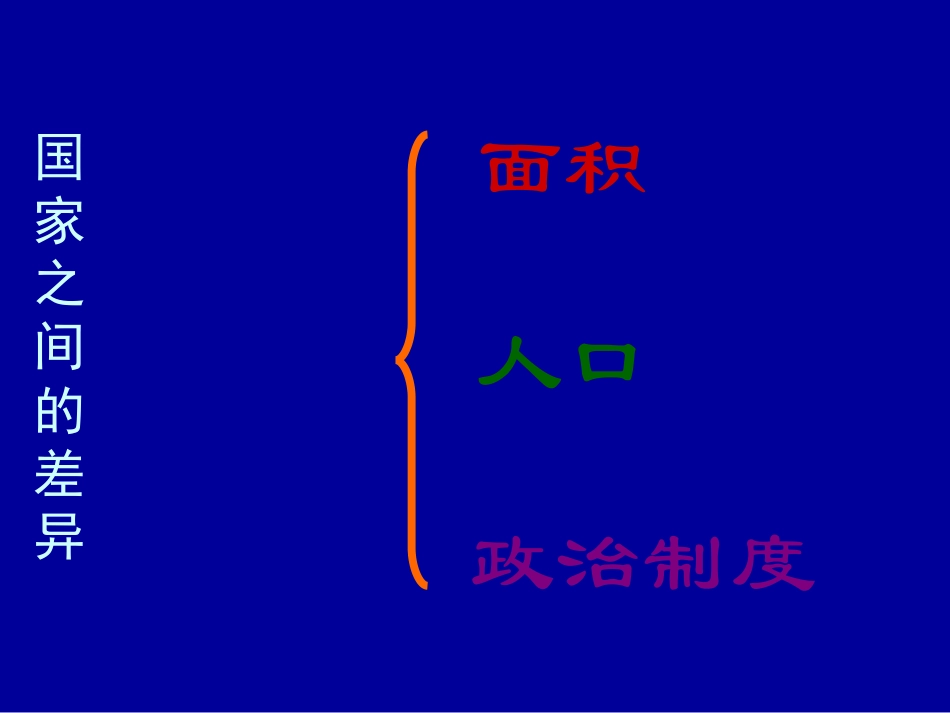 七上第六单元地区发展与国际合作复习课件_第3页