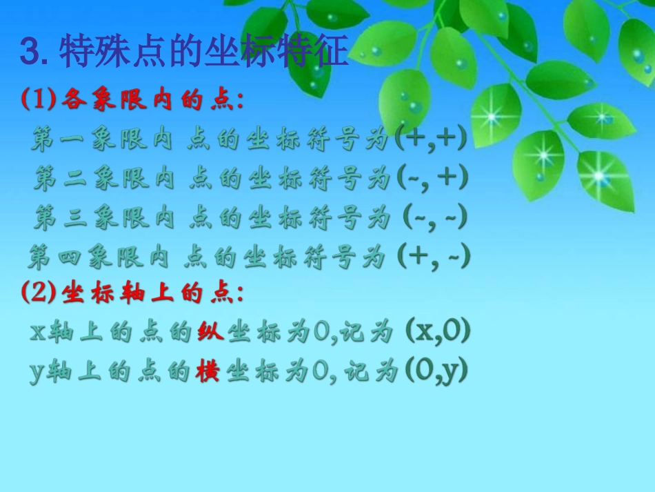 画函数图象-(2)_第3页