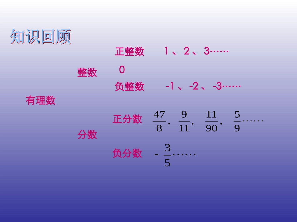 实数的概念与分类_第3页