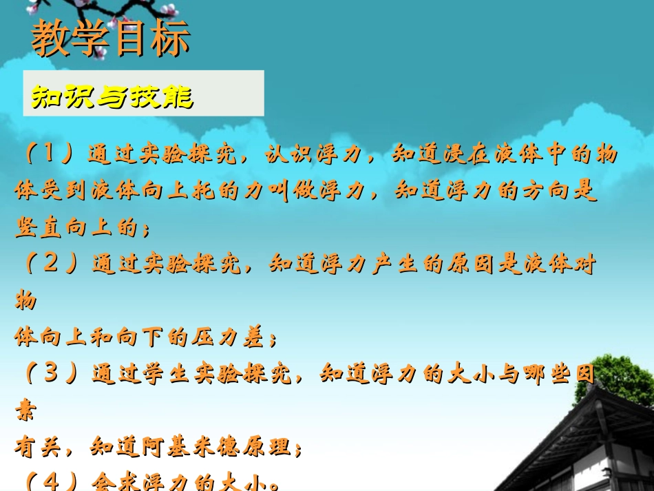 安徽省阜南县八年级物理《第八章探究影响浮力大小的因素》课件_第2页
