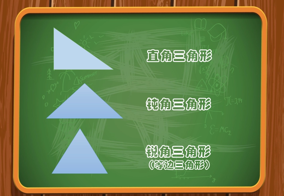 小学数学2011版本小学四年级三角形内角和课件_第2页