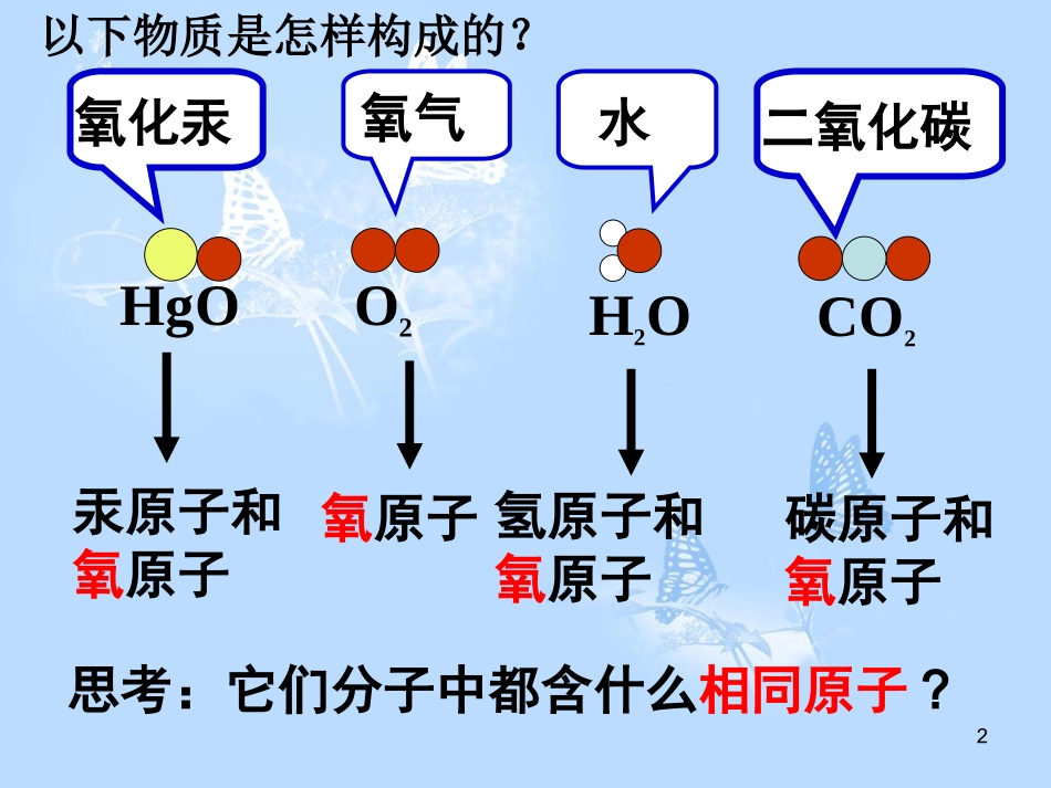 九年级上册化学元素-(1)_第2页