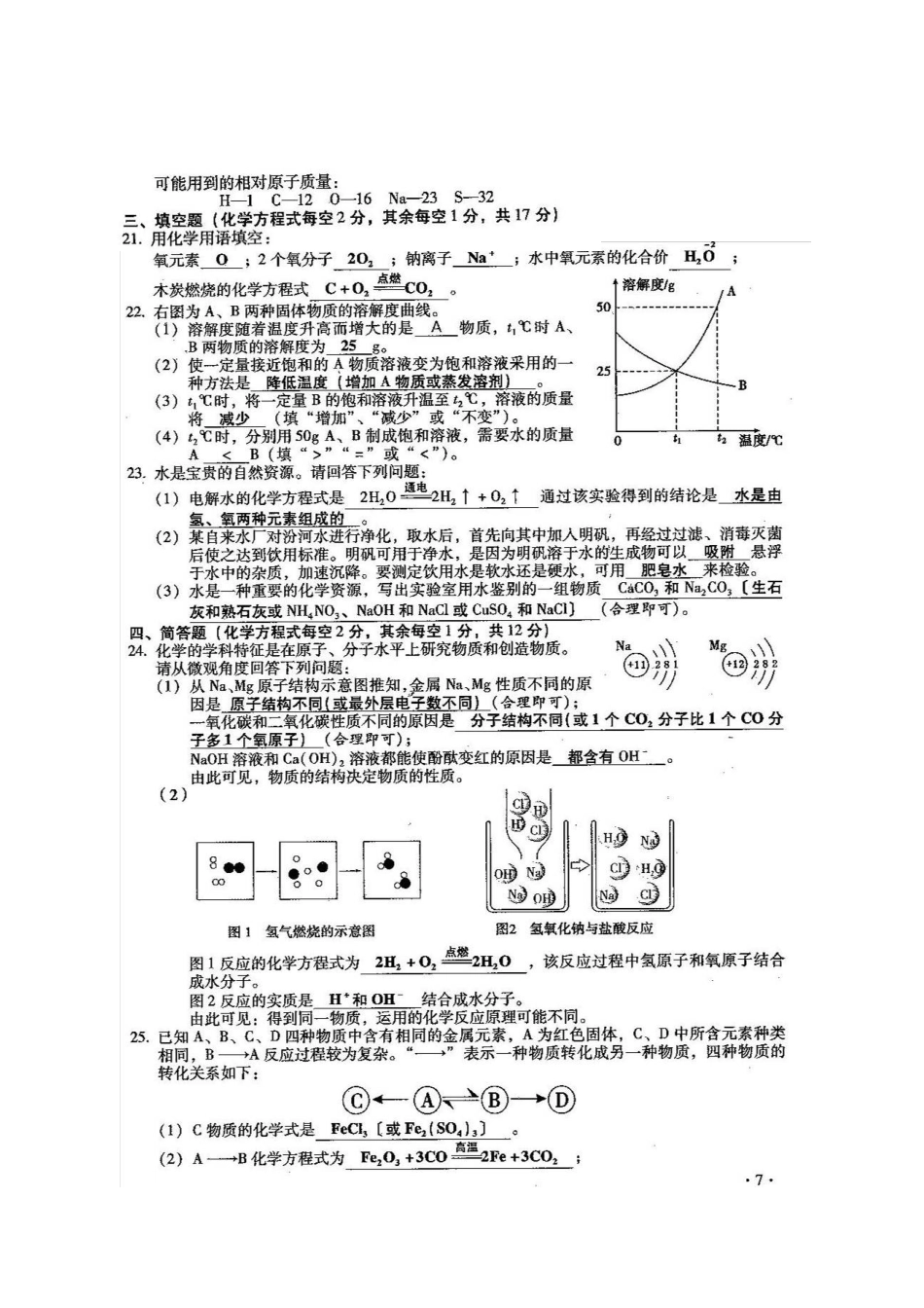 2013山西省中考化学试题及答案_第2页