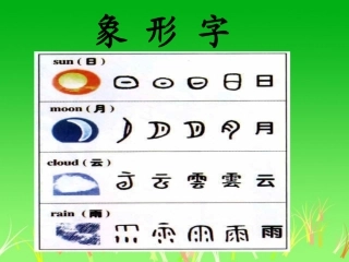 (部编)人教2011课标版一年级上册2016新人教版一年级上册语文《日月水火》