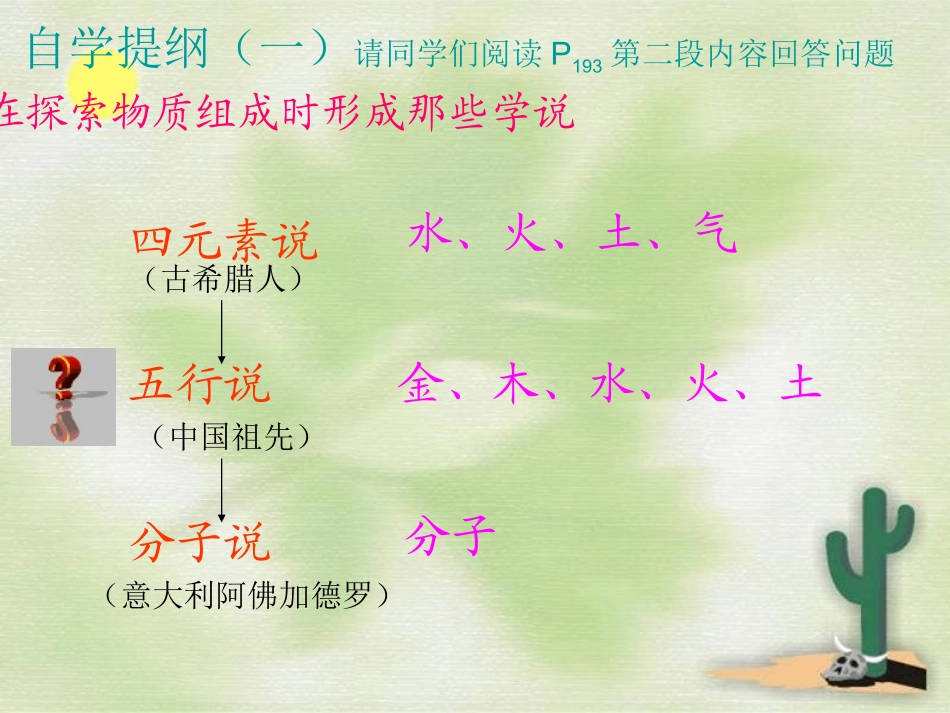 《第一节-走进微观》课件3-(2)_第3页