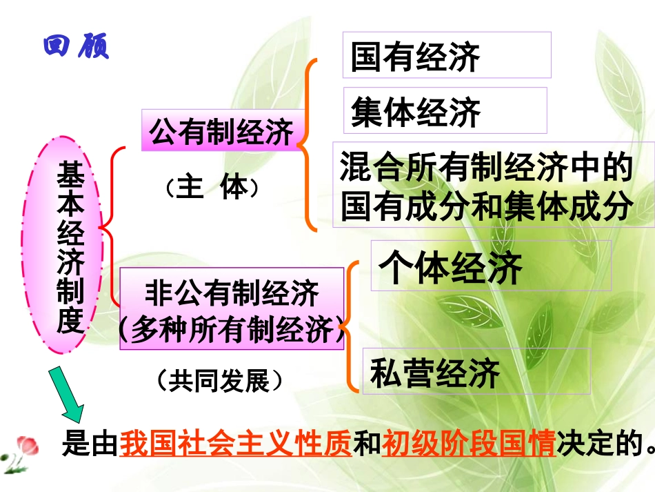 走向共同富裕的道路_第1页