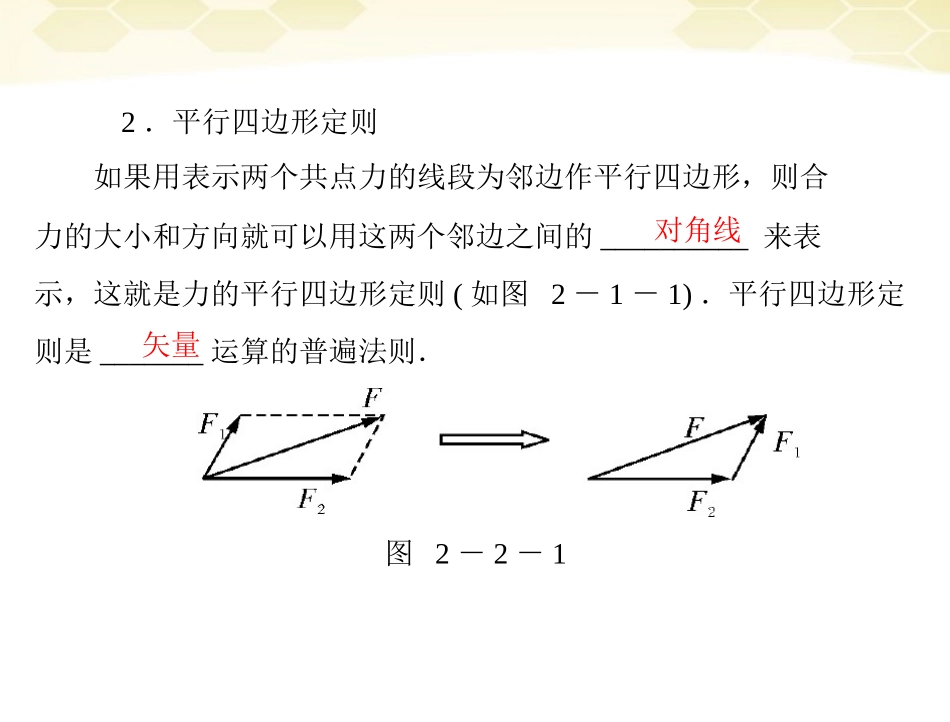 《高考风向标》2012年高考物理一轮复习-专题二-第2讲-力的合成与分解课件_第2页