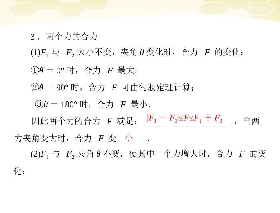 《高考风向标》2012年高考物理一轮复习-专题二-第2讲-力的合成与分解课件_第3页