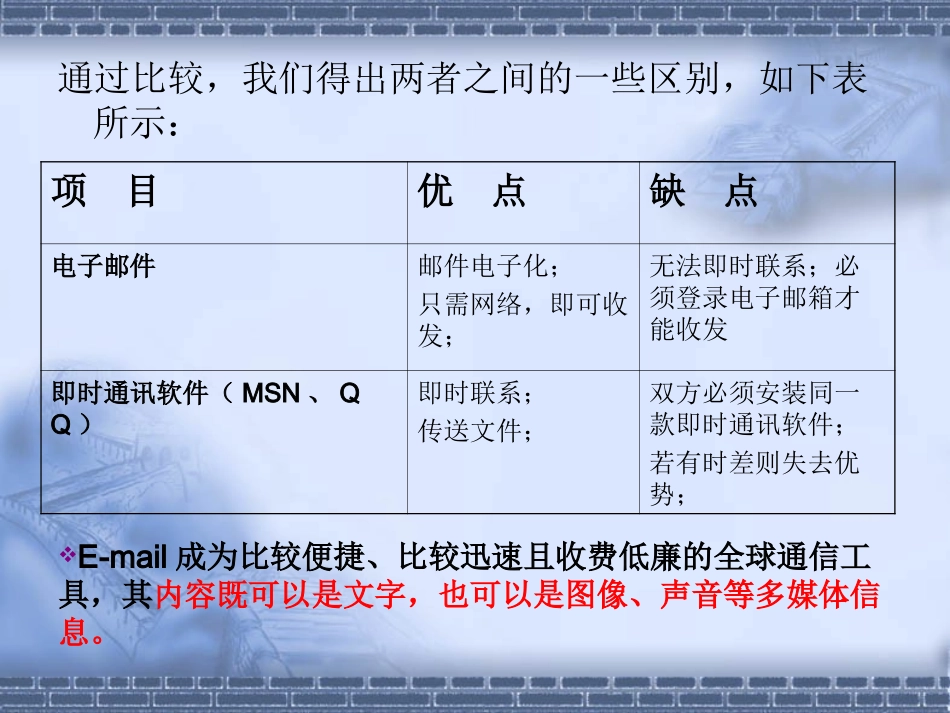 5.2电子邮件_第3页