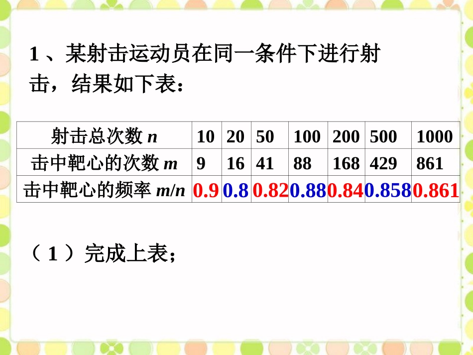 随堂练习1-频率的稳定性_第1页