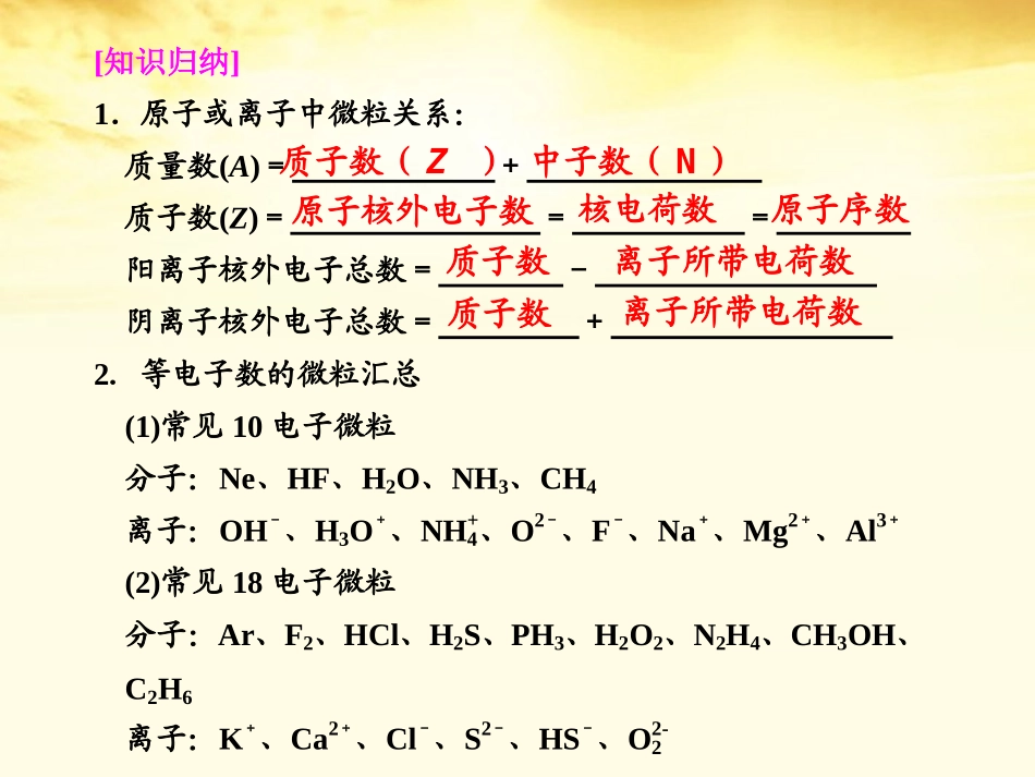 2012届高考化学考前专题5-物质结构和元素周期律复习课件_第3页