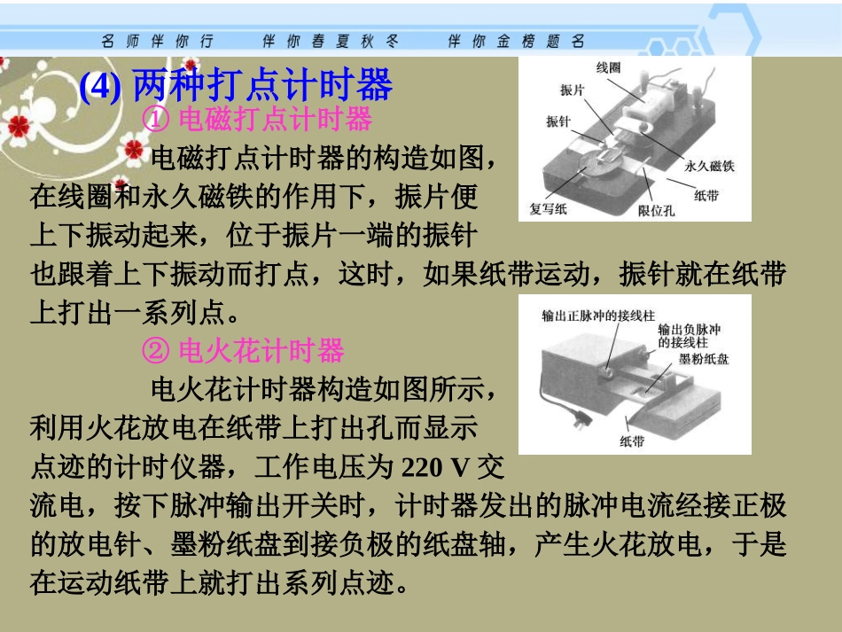 2013届高考物理考纲专项复习-实验-研究匀变速直线运动课件_第2页