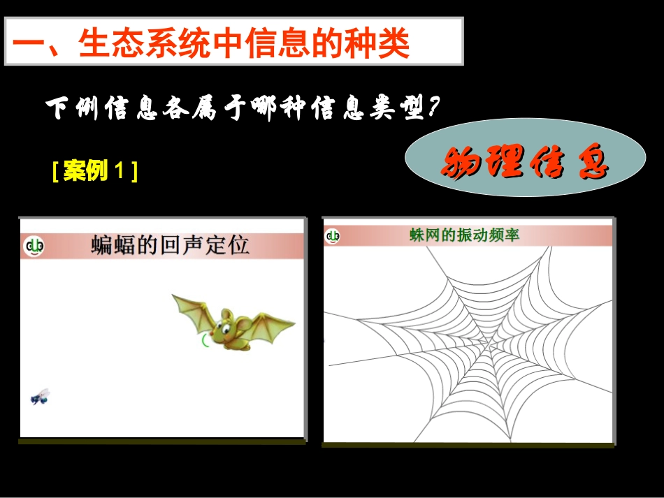 生态系统的信息传递_第2页