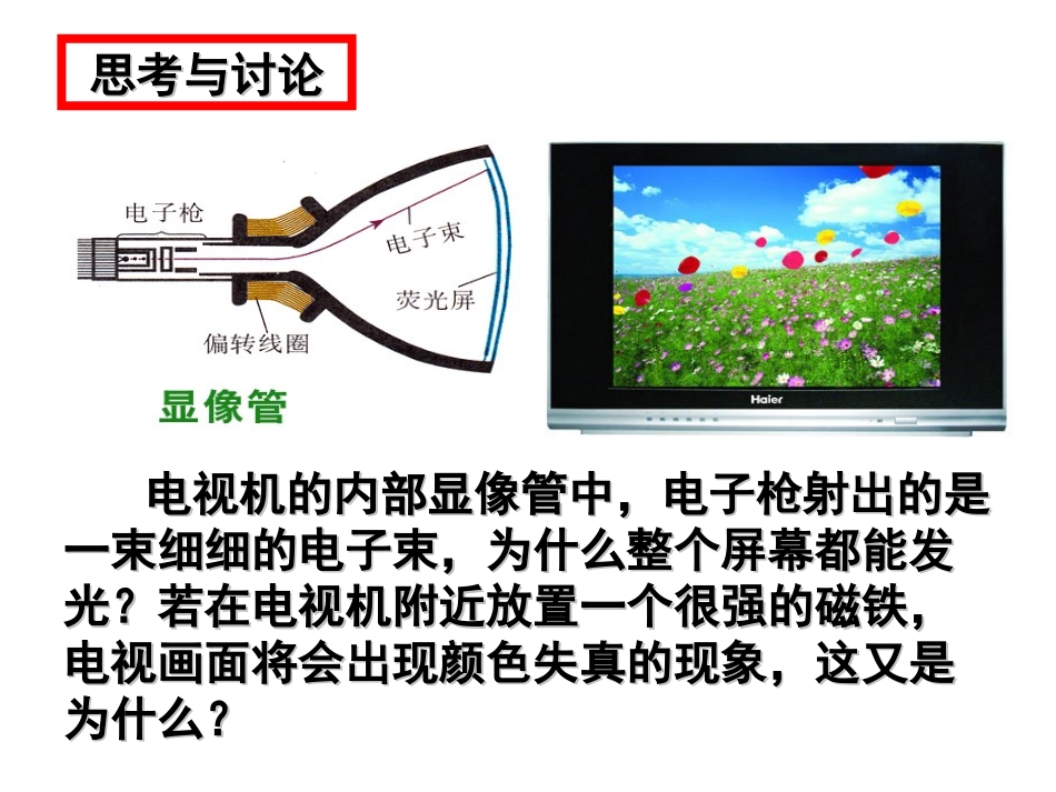 4.磁场对运动电荷的作用——洛伦兹力_第2页