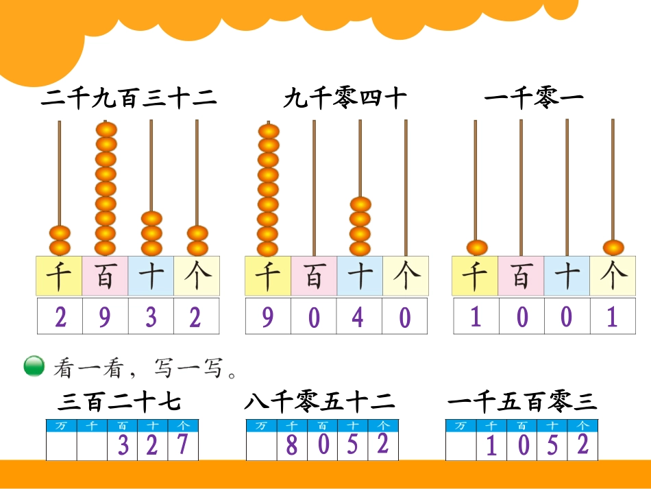 3-拨一拨课件_第3页