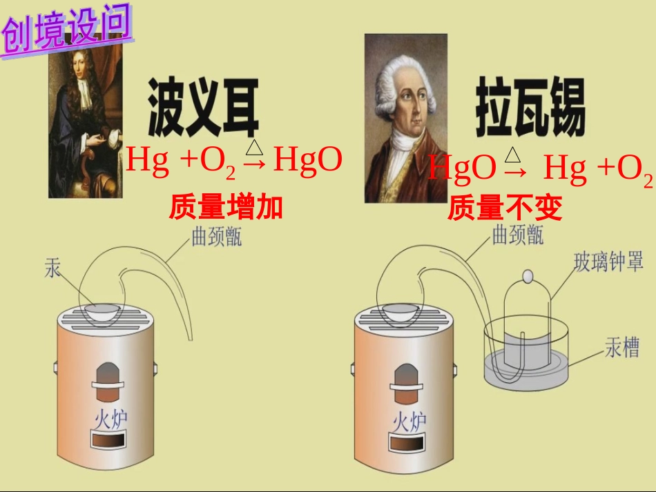 第一节质量守恒定律_第2页