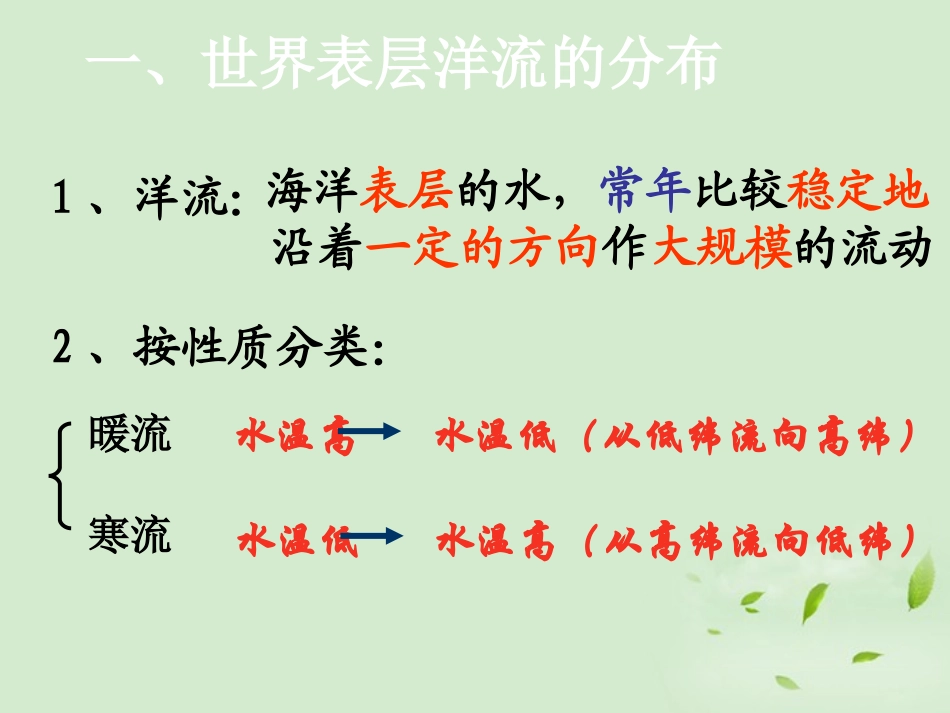 2012秋学期高中地理-大规模的海水运动教学参考课件-新人教版必修1_第3页
