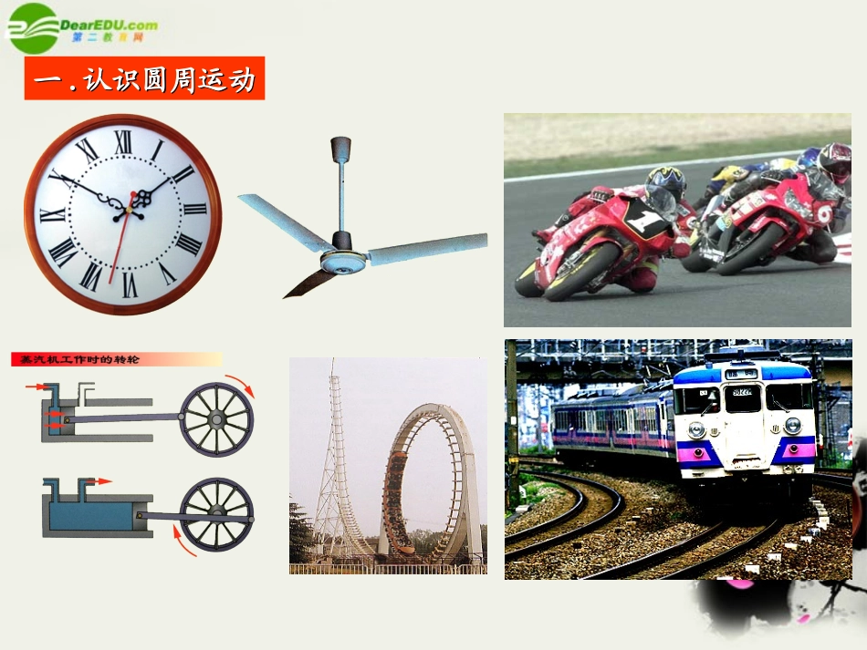 高中物理-第二章第一节《怎样描述圆周运动》课件-沪科版必修2_第3页
