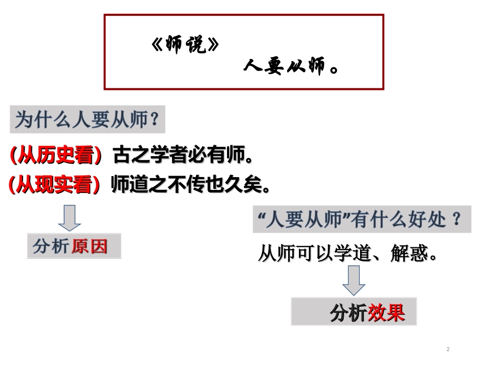 三、有理有据作评析_第2页