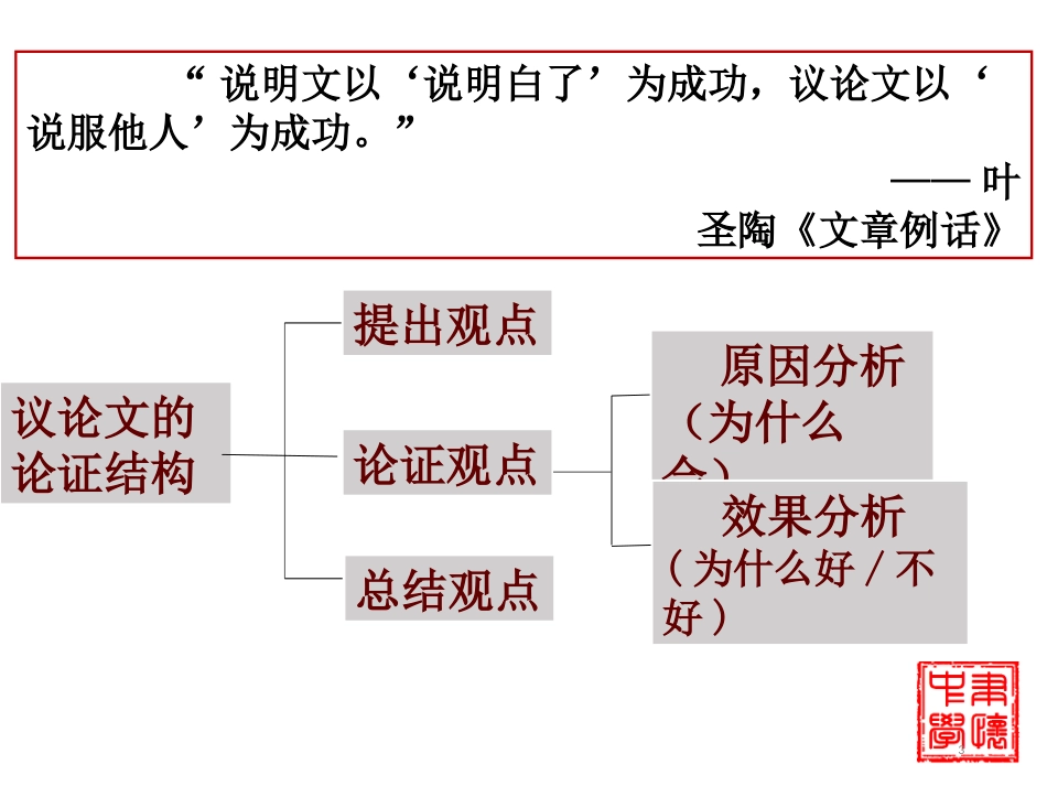 三、有理有据作评析_第3页