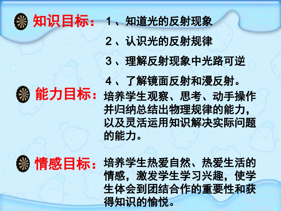 4.2光的反射_第2页