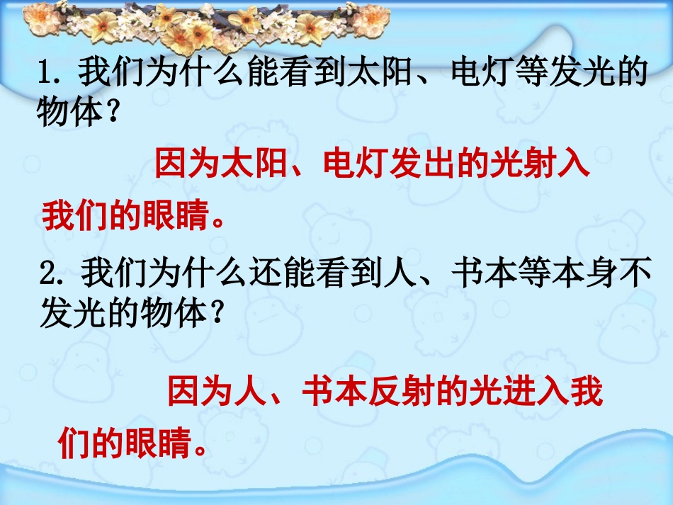 4.2光的反射_第3页