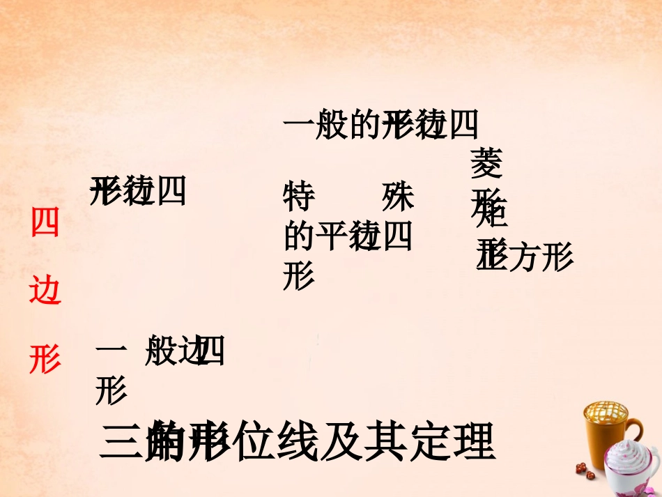 20.1平行四边形的判定_第2页