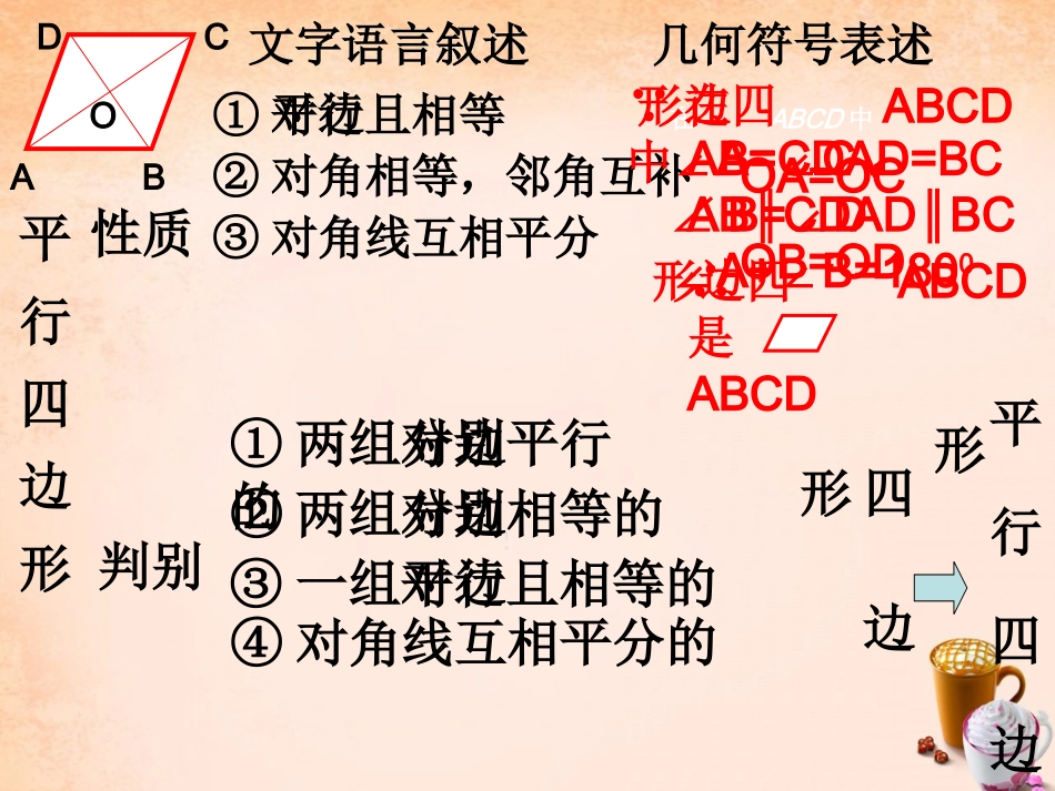 20.1平行四边形的判定_第3页
