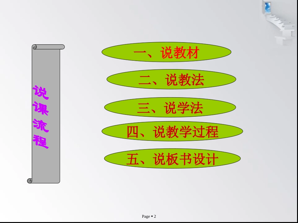 8-咬文嚼字_第2页