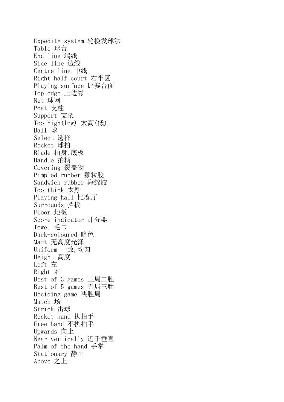 乒乓术语英汉对照_第2页