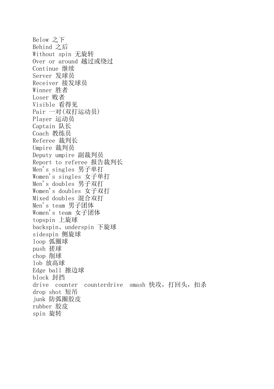 乒乓术语英汉对照_第3页