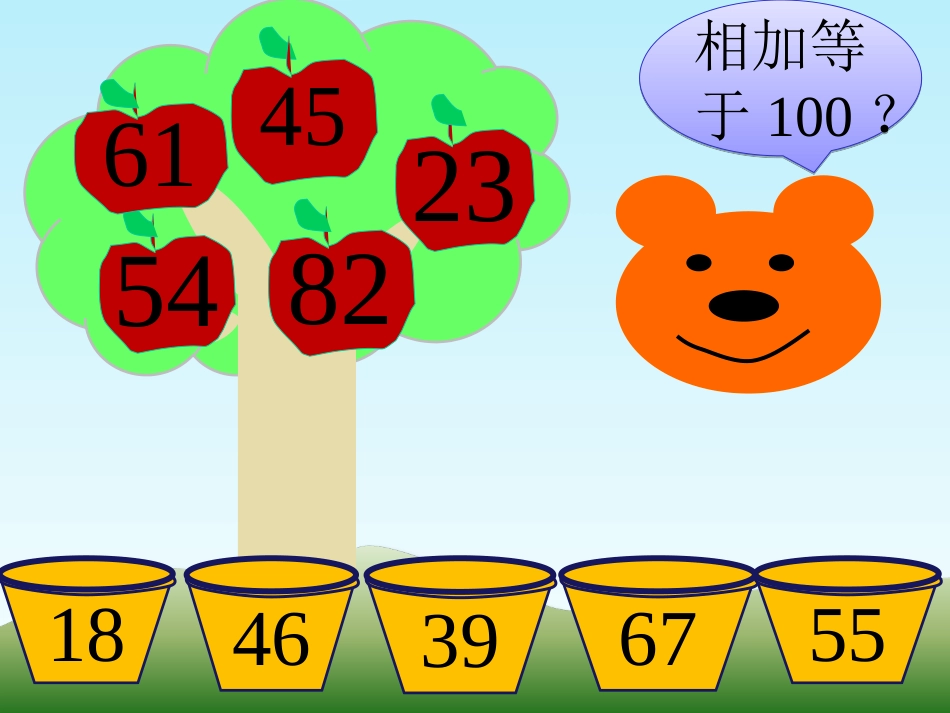 人教2011版小学数学四年级加法结合律和交换律_第2页