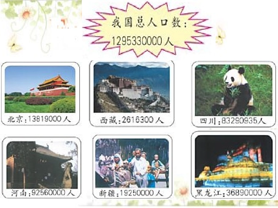 小学人教四年级数学大数的认识(整理与复习)_第2页