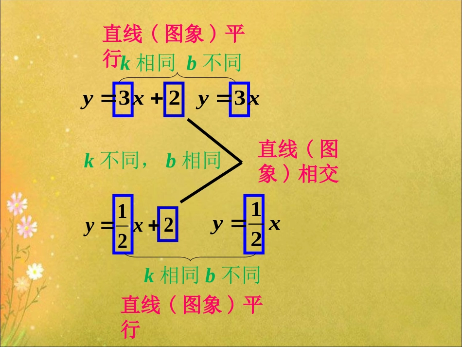 比较一次函数和正比例函数的图像-一次函数_第2页