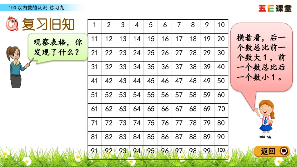8、圆锥的体积练习_第2页