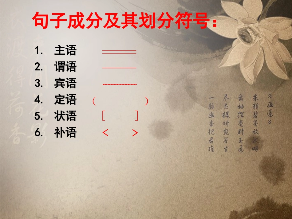 北京市房山区周口店中学九年级语文-划分句子成分复习课件-新人教版_第2页