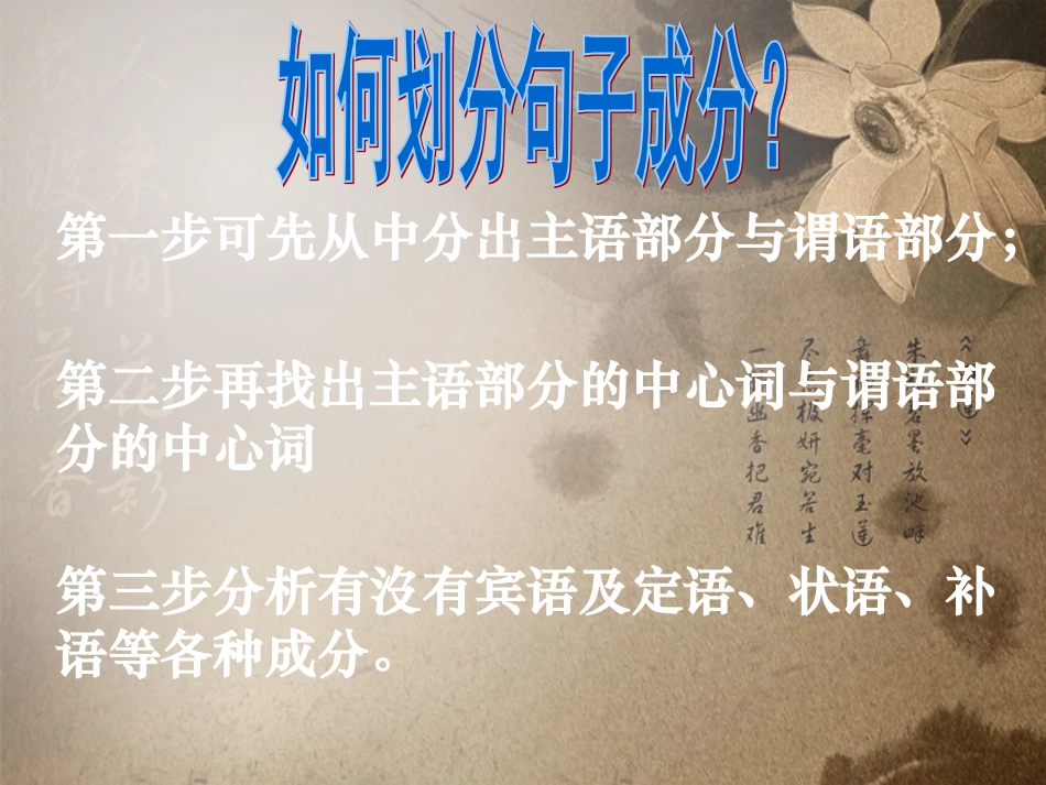 北京市房山区周口店中学九年级语文-划分句子成分复习课件-新人教版_第3页