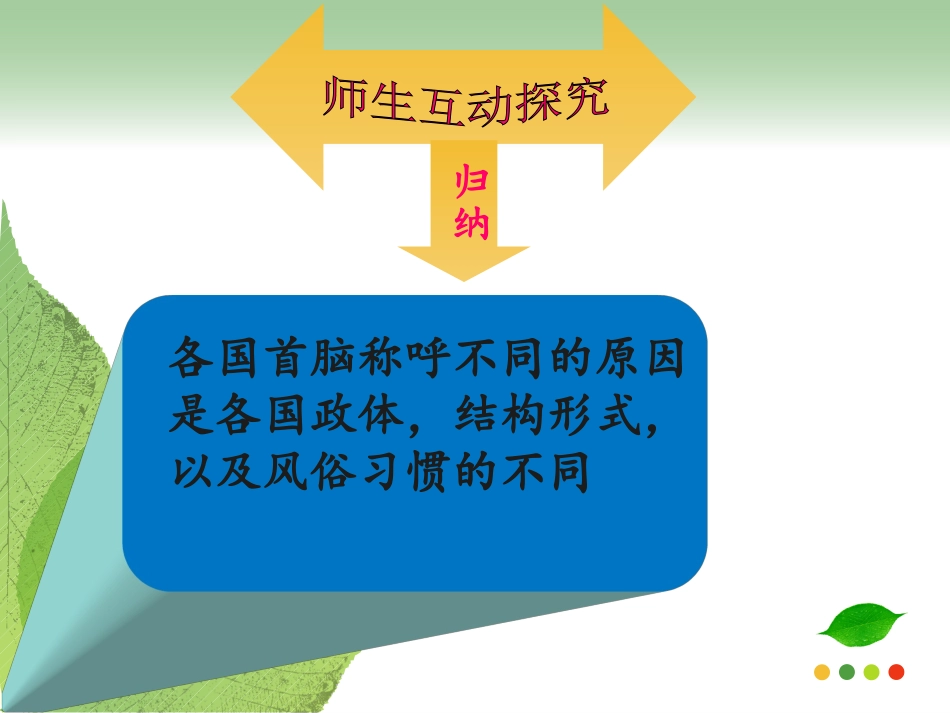 3-现代国家的结构形式_第3页