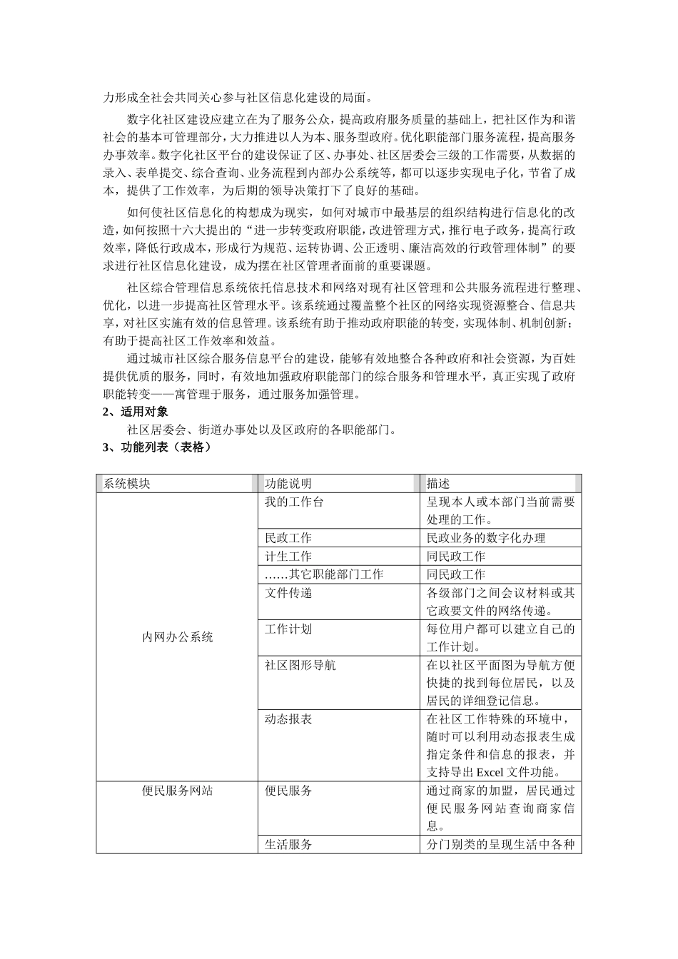 【解决方案】数字化社区平台解决方案_第2页