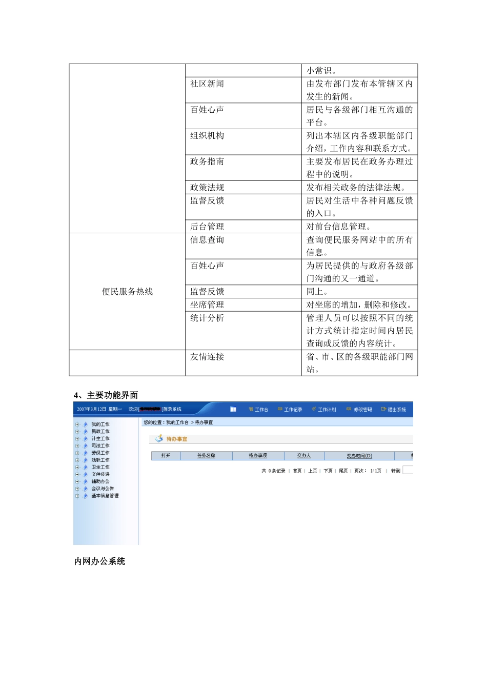 【解决方案】数字化社区平台解决方案_第3页