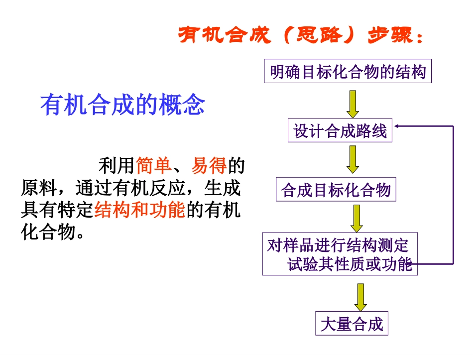 《有机化合物的合成》课件_第3页