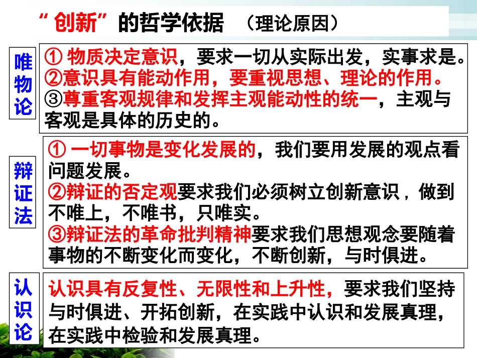 10.2创新是民族进步的灵魂-_第1页