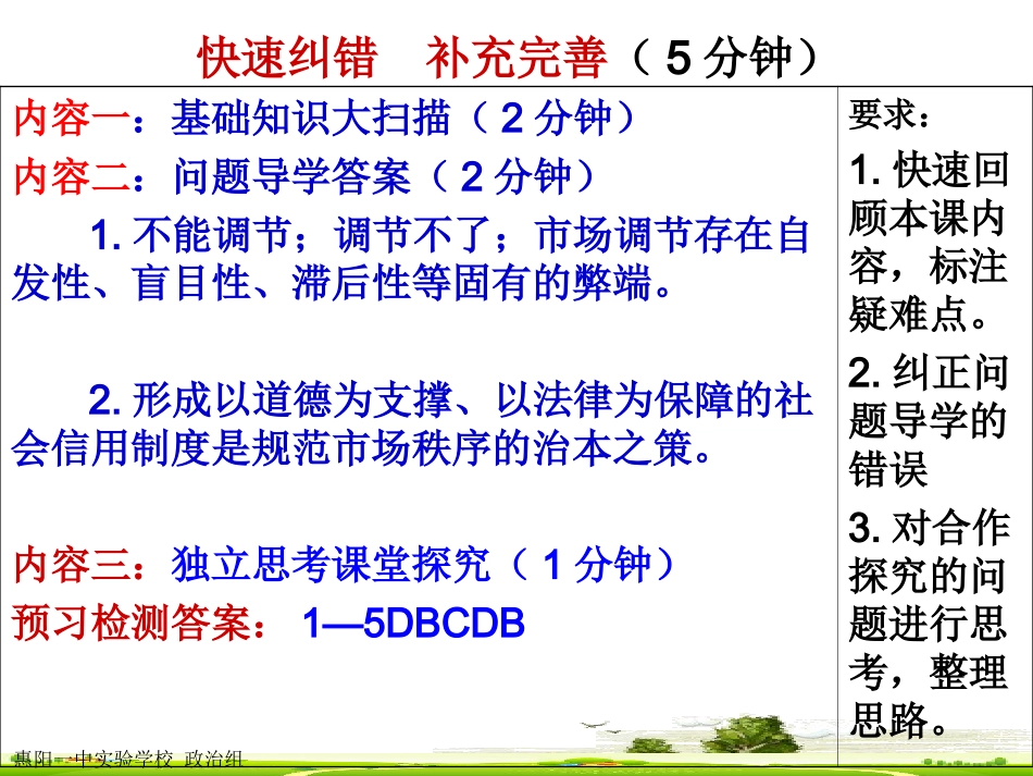 市场配置资源_第3页