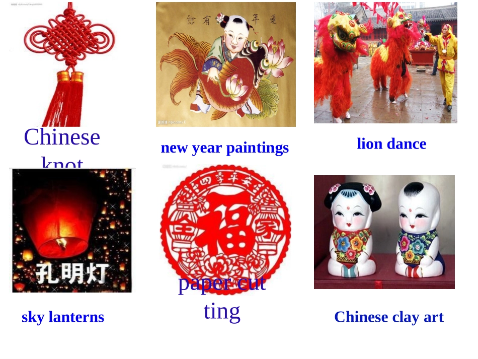 远程培训上交课件Unit5_第3页