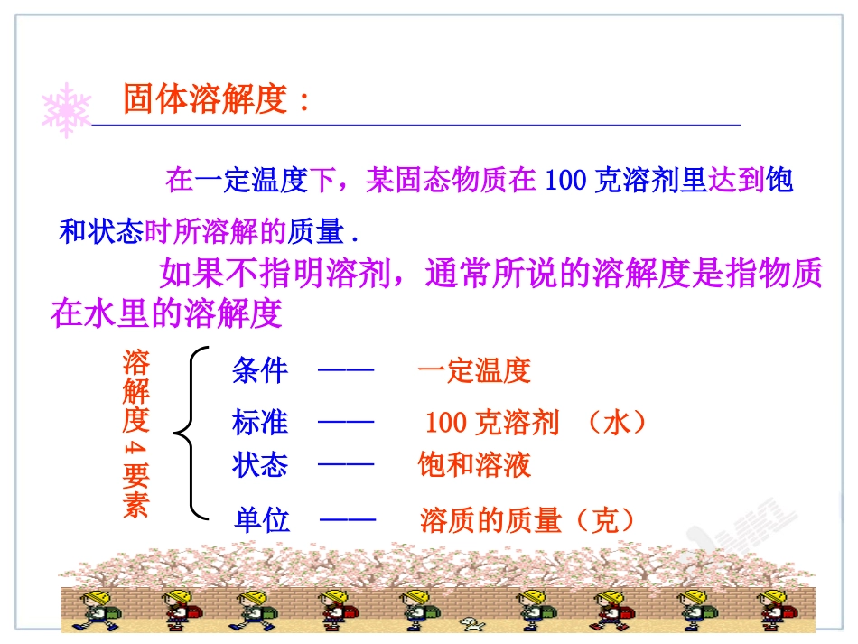 课题2-溶解度-(3)_第3页