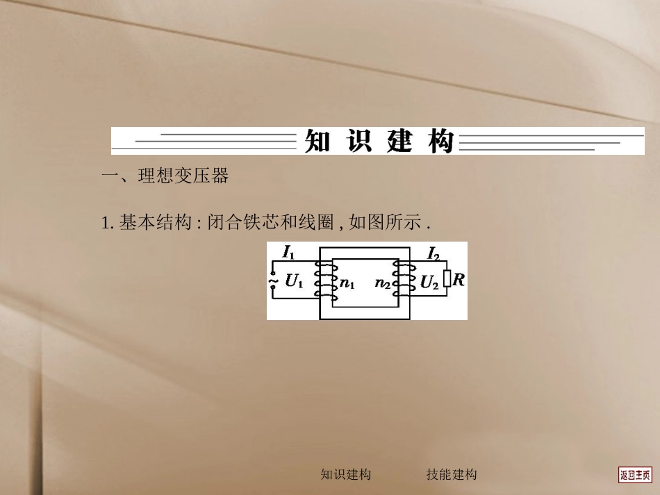 天津市武清区杨村第四中学高三物理-第2讲变压器-电能的输送复习课件_第2页