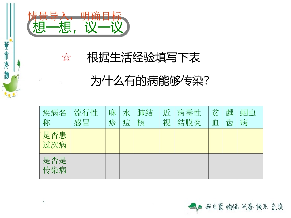 811传染病及其预防_第2页