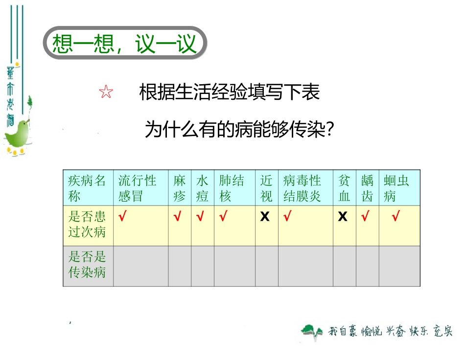 811传染病及其预防_第3页