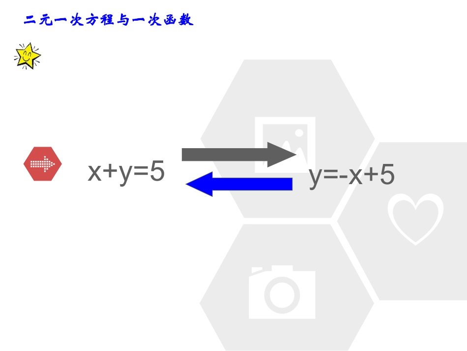 二元一次方程与一次函数_第2页